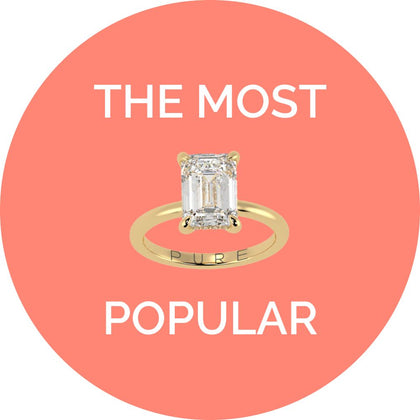 The most popular