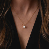 Clarity Diamond™ Bezel Diamond Pendant