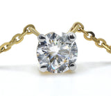 Round Cut Lab Grown Diamond Pendant 2ct.tw